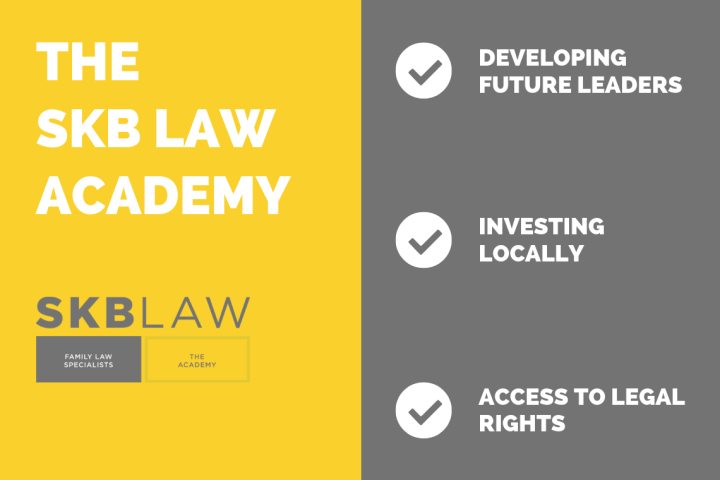 The SKB Law Academy